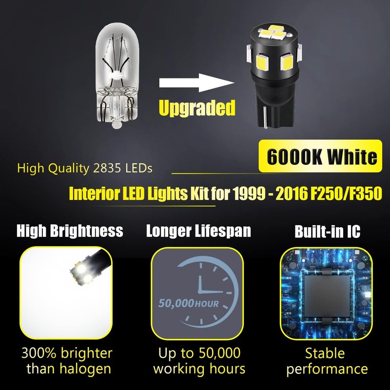 ENDPAGE 14-Pieces F250 F350 Interior LED Light Kit for 1999-2016 Ford F-250 F-350 Super Duty White 6000K Interior LED Lighting Package + Cargo Lights, License Plate Lights, Install Tool - Image 2